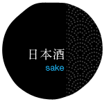 日本酒